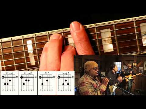 I can't go for that Hall and Oates  -  Bass and Guitar chords