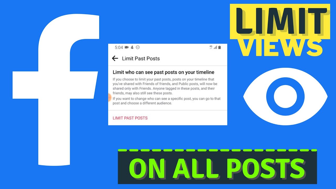 What does it mean to limit posts on Facebook?