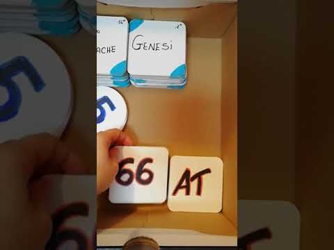 Com'e composta la Bibbia..