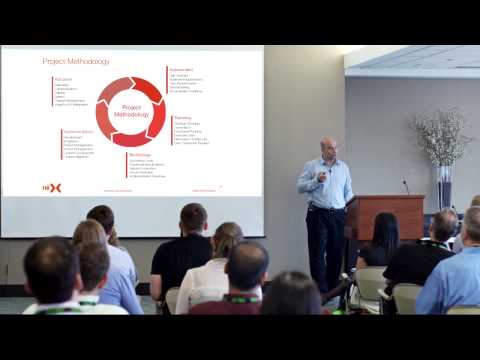 NII Holdings, Inc. - Customer Success Story (Luis Javier Miles - Communication Specialist)