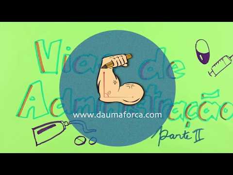 Farmacologia - Vias Administrativas II