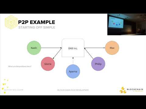 Peer-to-Peer Networking on Ethereum