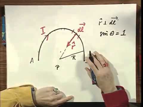 8 02x Module 05 07 The Field of Two Semi circles using Biot Savart