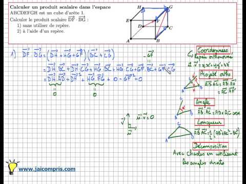 How to calculate a scalar product in space with and without a reference frame - very IMPORTANT