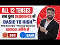 Complete Tenses For Competitive Exams SSC CGL CHSL CPO CDS Bank PO Clerk Tarun Grover