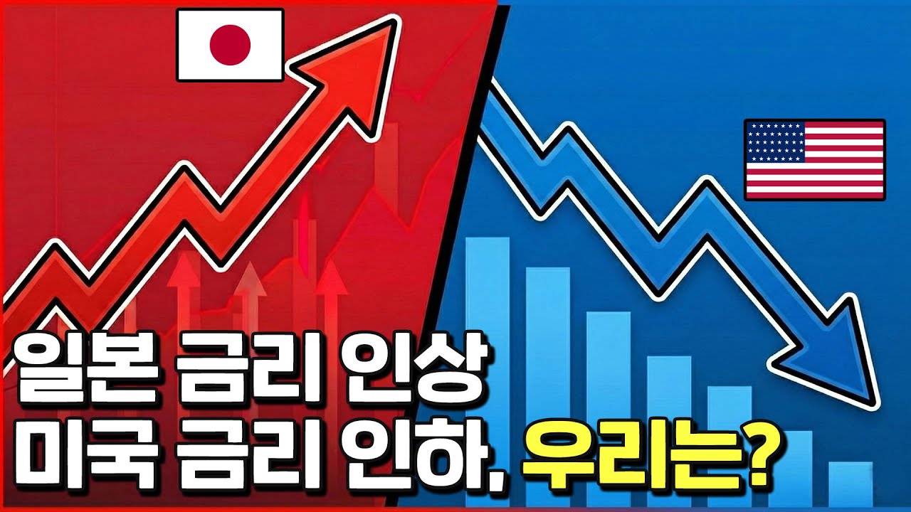 급등하는 금리, 흔들리는 환율