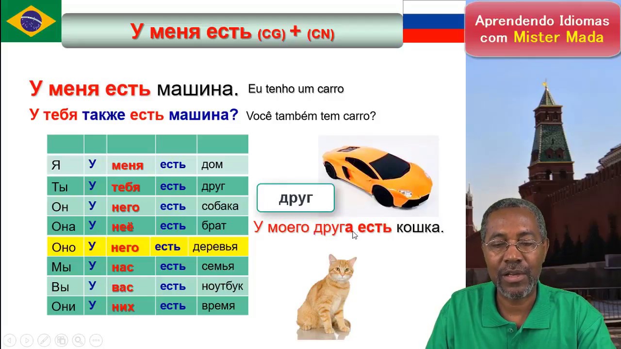 RUS.gra-o verbo TER em russo 1/2