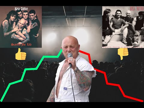 Thumbnail for The Rise and Fall of Rose Tattoo by The Band, Guns N Roses, Rose Tattoo
