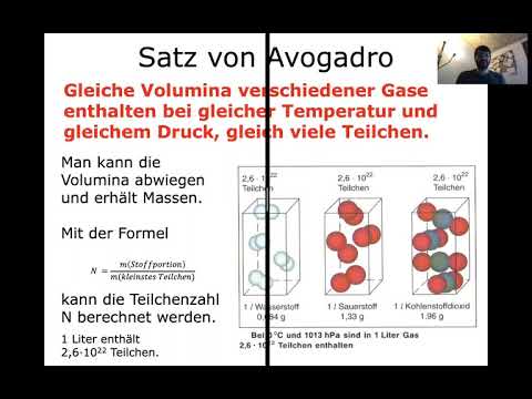 Vorlesung Molvolumen