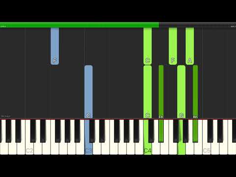 What If - Kate Winslet piano tutorial