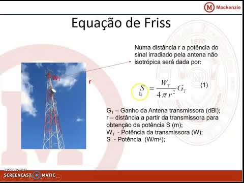 Propagação no Espaço Livre - Prof. Bruno Lima