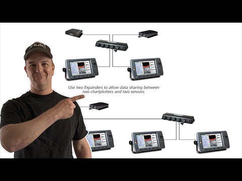 Garmin GMS-10 Network Port Expander Review!!