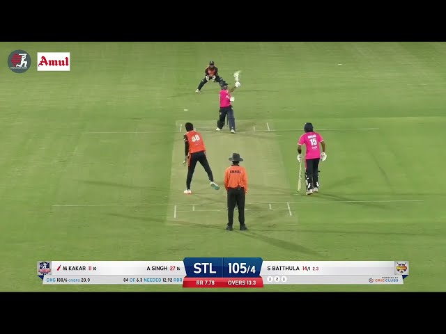 Minor League Cricket 2024 Week 2 Wickets | USA Cricket | All Matches Dismissals Highlights | Part 1