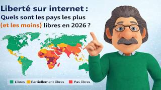 Liberté sur internet, quels sont les pays les plus et les moins libres en 2026 ?