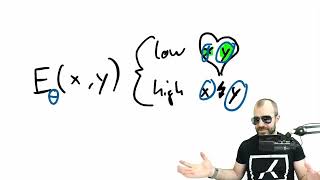 Энергетические трансформаторы — масштабируемые ученики и мыслители (обзор статьи)