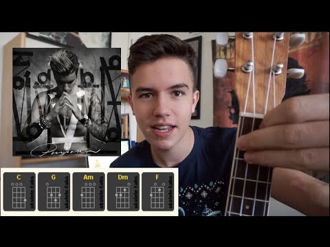 Love Yourself Ukulele Tutorial