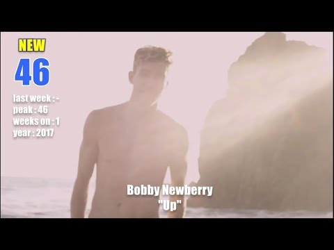 Gay Music Chart - 2017 week 44