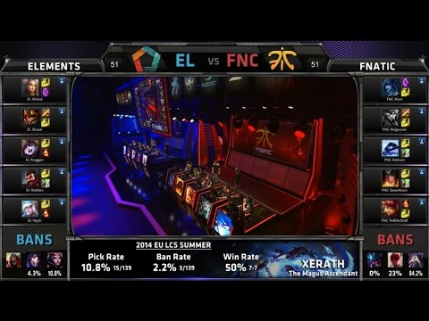 EU LCS EL vs FNC Game 1 Highlights (EU LCS Spring 2015)