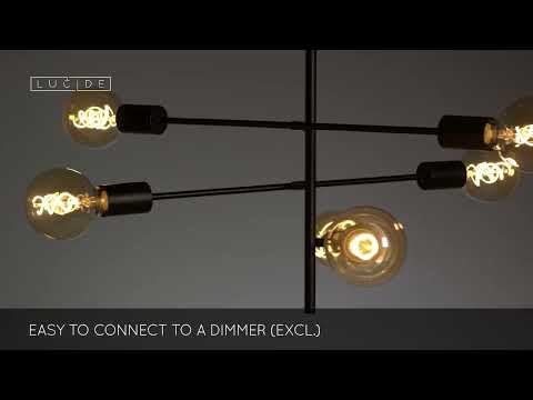 Превью видео