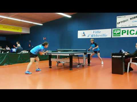 TENNIS DE TABLE (Pré-Nat. Fém, barrage accession N3) Longueau 3 - 8 Ent. A.T.T. Le Havre/St-Jouin