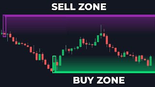 This Indicator Uses Wicks To Create Accurate Buy & Sell Entry Zones