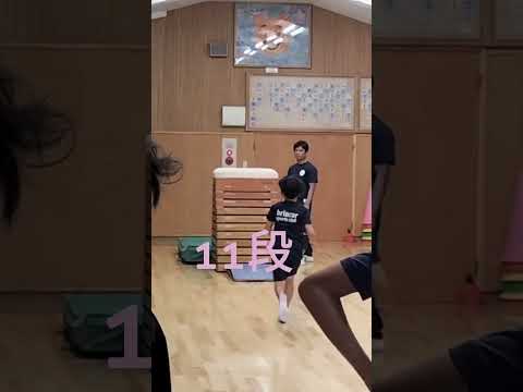 トンビが鷹を産む
