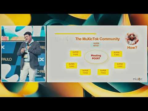 Music Tokenization: Empowering Artists and Superfan Communities