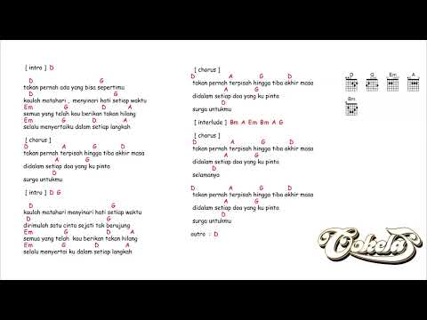 Tak Berujung - Cokelat