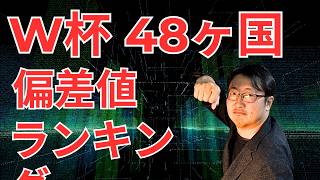 W杯48ヶ国　偏差値ランキング！！　日本代表は偏差値いくつ？