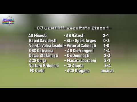 Jurnal MUSCEL TV 15.09.2021 SPORT – Fotbal - rezultate campionatul județean