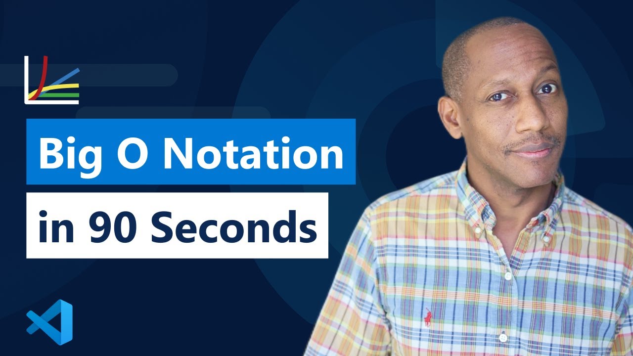 Big O Notation in 90 Seconds!