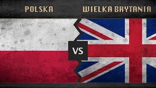 Polska vs Wielka Brytania - Siły wojskowe - porównanie 2018