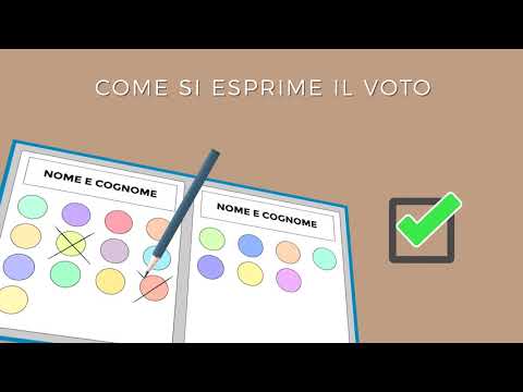 Come si vota