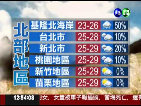 十月二十八日華視午間氣象