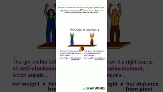 What is Principle of moments