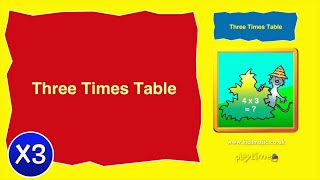 Kidzone - Three Times Table