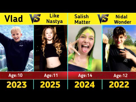 YouTube Thumbnail