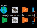 Understanding GANs Generative Adversarial Networks Deep Learning