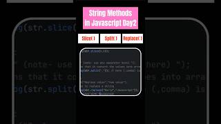 Download lagu string methods in javascript  day2 #replace #slice #split #js #stringmethods mp3
