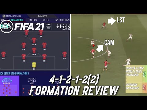 FIFA 21 BEST FORMATION (4-1-2-1-2 (2)) TUTORIAL - Best Custom Tactics & Instructions & More!!