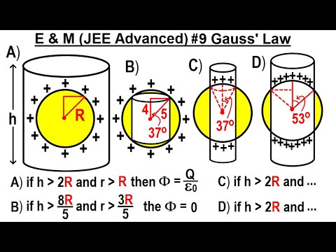 JEE Advanced Physics 2019 Paper 1 3 5 Heat Capacity