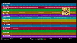 🎵 Scheissmelodie (Madizin Single Mix) - Kerstin Ott (MIDI individual tracks) 🎹