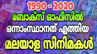 Malayalam Box Office Hits 1990 to 2021 Highest Collection Films Highest Grossed Movies Film Focus