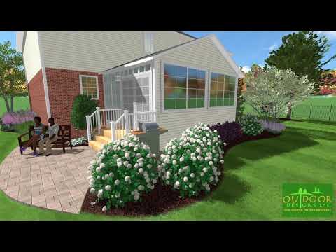 Ananth Day Video 2019