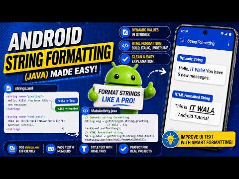 Android String Formatting Tutorial In Java Dynamic String Resource Html String