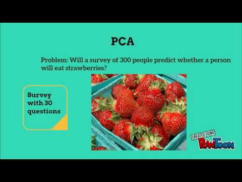 Data Science in 90 seconds, Lesson 6: Principal Component Analysis