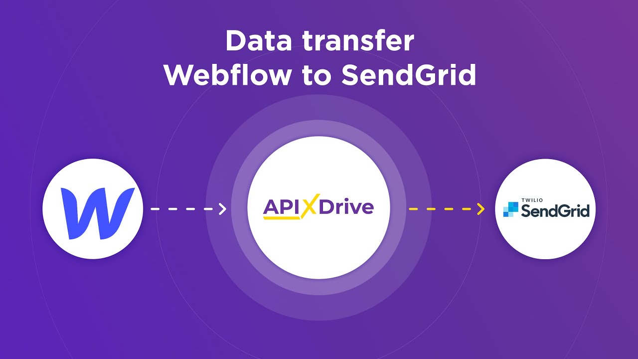 How to Connect Webflow to SendGrid