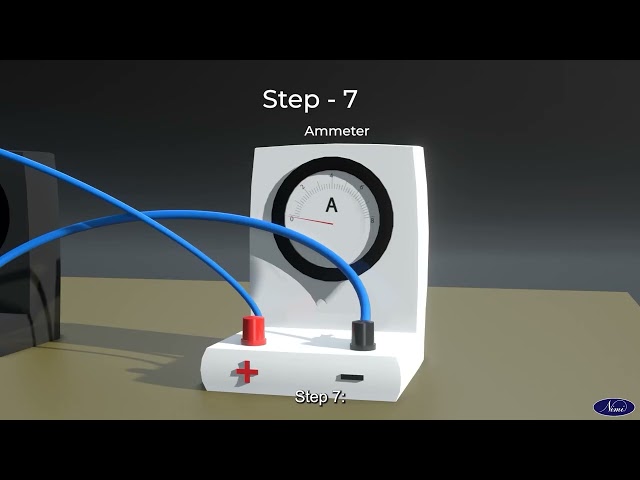 Connection of Meters for the Measurement of Electrical Parameters
