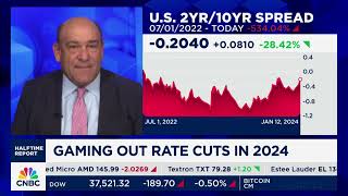 Steve Liesman shares the reason I want BAC shares...