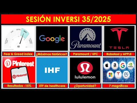 Sesión INVERSÍ 35/2025